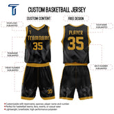 tteamwear basketball sets custom content